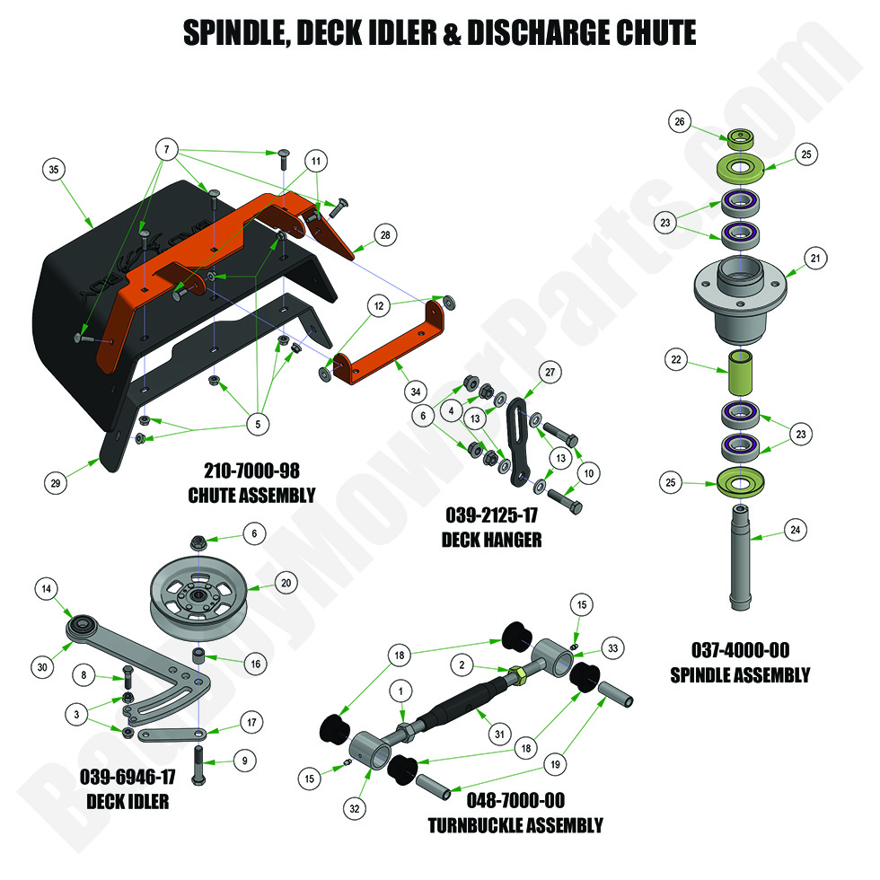 3471 - Bad Boy Mower Parts Lookup > 2024 > Renegade - Diesel > Spindle, Idler, Turnbuckle & Chute